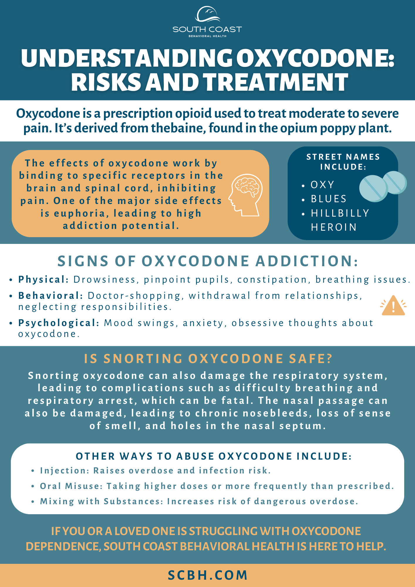 Snorting Caffeine: Addiction, Health Risks, And More - vljtjqv