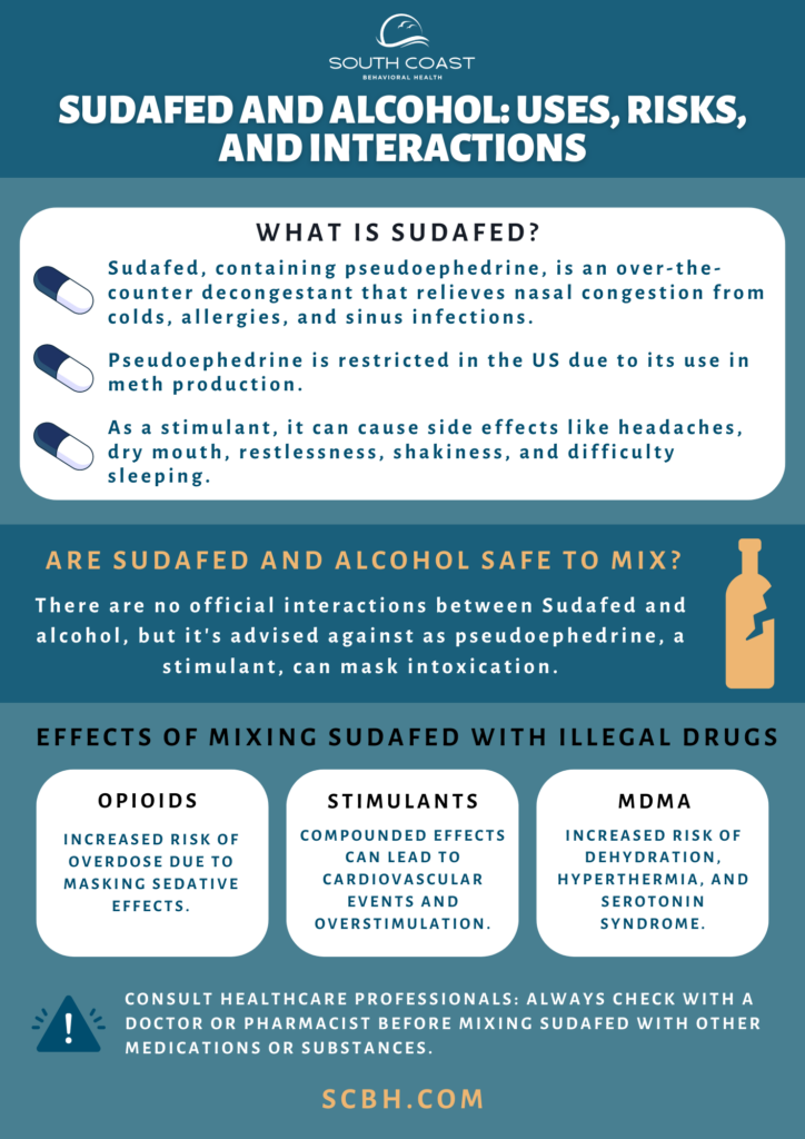Is it dangerous to take Sudafed and Alcohol
