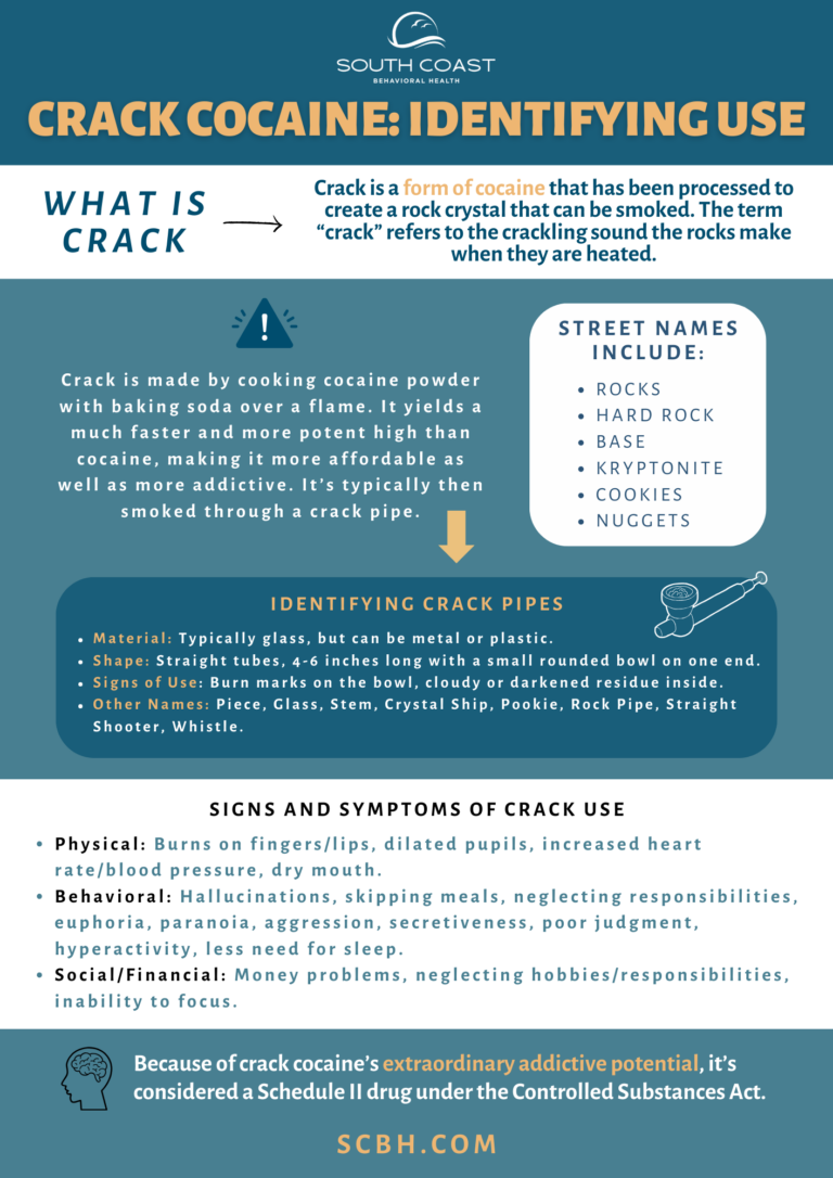 What Do Crack Pipes Look Like? | Addiction Treatment Center